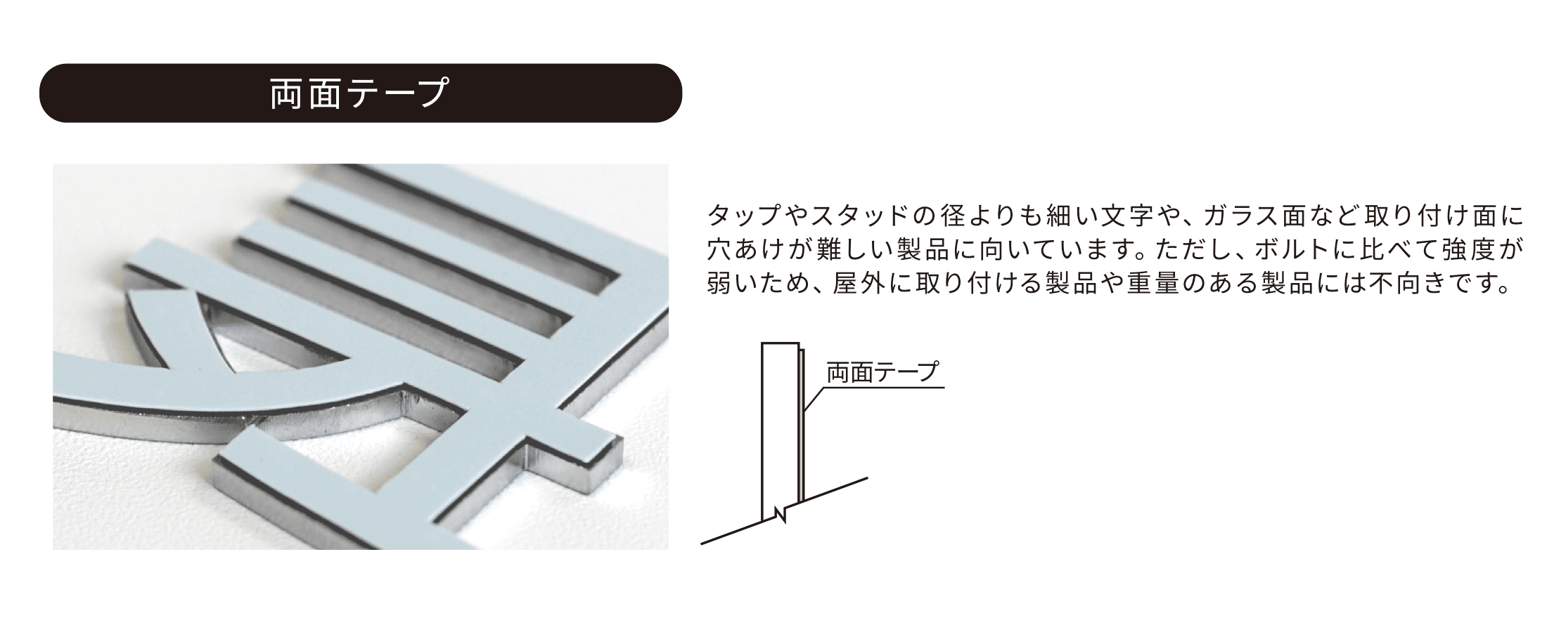 金属切文字の仕様