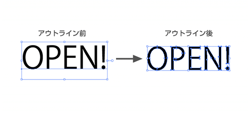 看板のデザインデータ作成