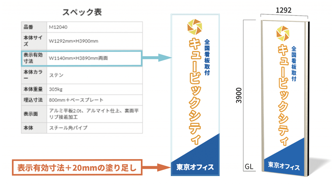 自立看板